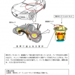 RX-8の新しいリコール!燃ポンとロアアームが新品交換されるらしい